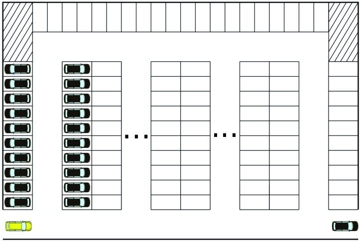 Parking Area Layout